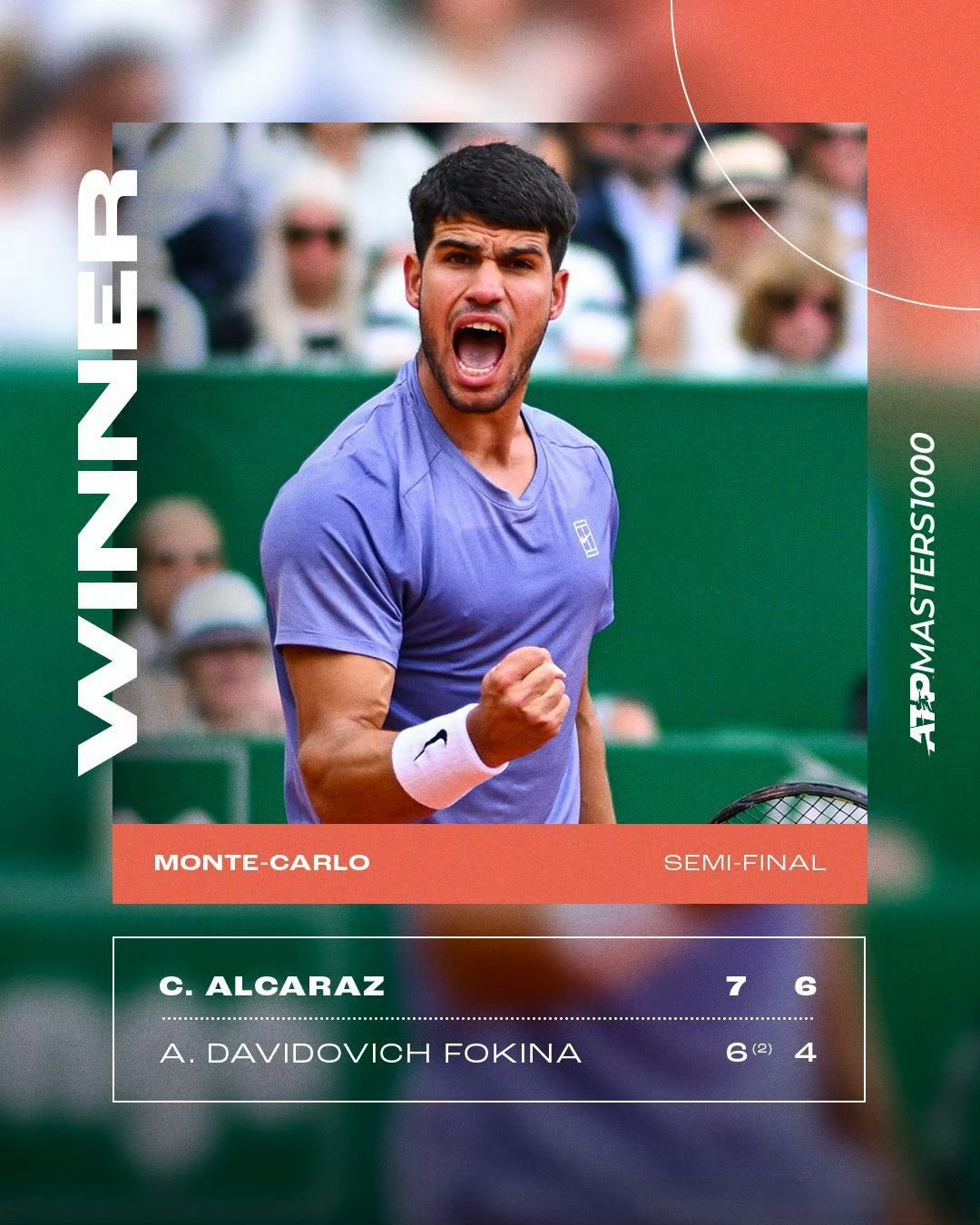 蒙特卡洛大师赛横扫美网，穆雷带队取胜